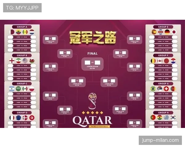 2026世界杯7月1日前赛程回顾：淘汰赛首轮安排一览